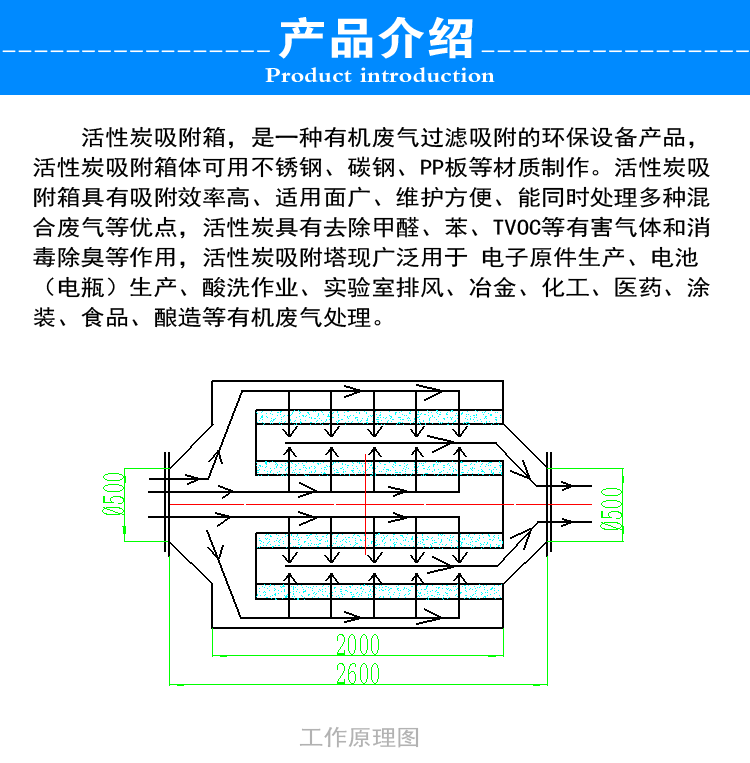 等离子光氧一体机的工作原理